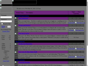 Screenshot of TechnoForums.com in 2002